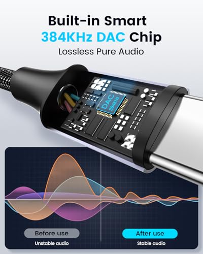 MOSWAG Cable USB-C a Doble 6.35mm Audio 1 m miniatura 2