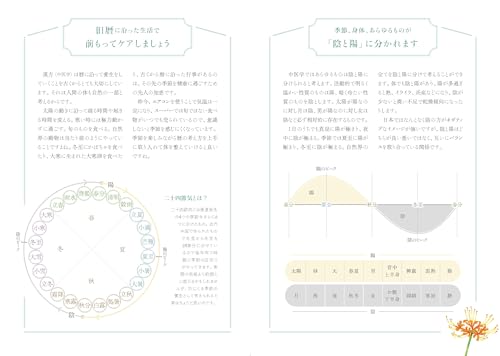インプレス 【Amazon.co.jp限定】1年をおいしくすこやかに過ごす養生手帳2026 （特典：癒しのスマホ壁紙　データ配信） (インプレス手帳2026) の商品画像 5
