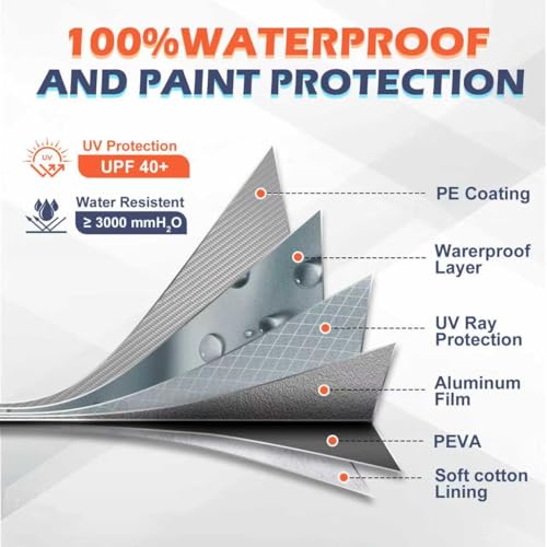 Coverlex All-Weather BMW 3 Series Car Cover - Waterproof Heavy Duty Custom Fit for 2012-2026 BMW 320i, 328i, 330i, 330e, 335i, 340i, M340i, M3 (F30, G20) - Image 4