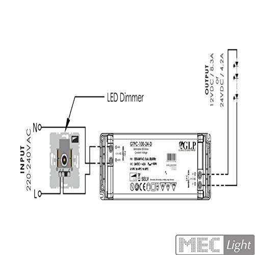 Trasformatore professionale Slim Line LED dimmerabile extra sottile – 12 V DC – 100 W – 8,3 A mm montaggio mobili certificato TÜV dimensioni: L = 210 mm, B = 67 mm, H = 34 mm