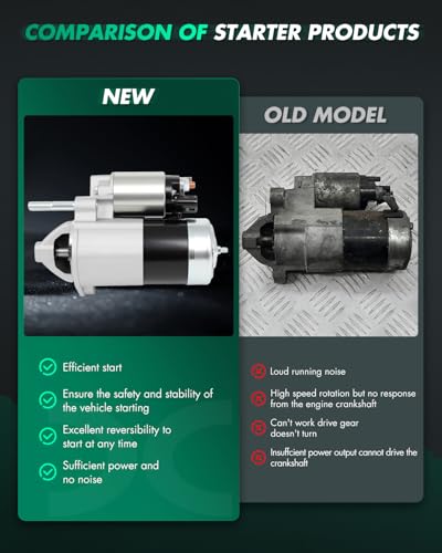 Image of SCITOO Engine Starter Motor V6 Replace# 36100-3E020 36100-3E100