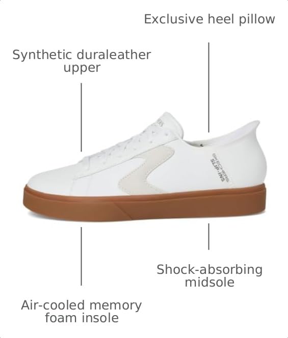 Image of Skechers Men's Eden LX - Strando Hands Free Slip-ins
