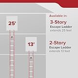 Feuerleiter Test Feuerleiter Test