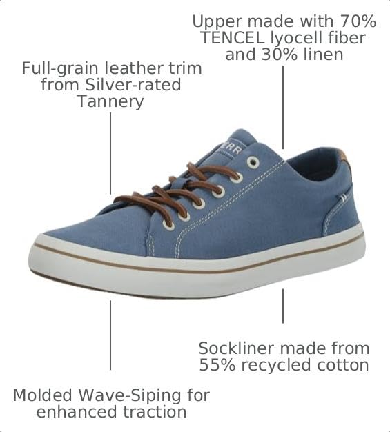 Image of Sperry Men's Halyard 2 Eye Boat Shoes