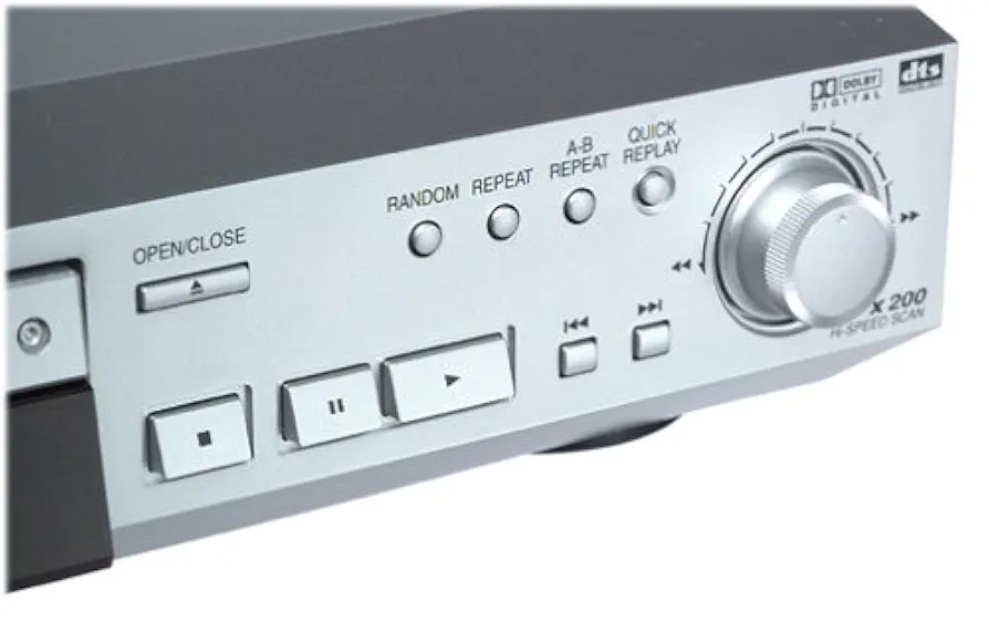 Panasonic DVD-RV32 DVD／CDプレーヤー 2zzhgl6 Vintage 2002 Panasonic DVD-RV32 DVD/CD Player Black w