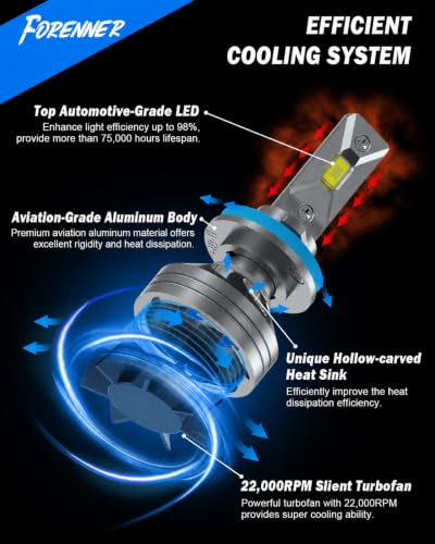 Image of FORENNER Next-Gen 9005 9006 Bulbs Combo 100000LM Ultra Brightness 1500%, IP68 Waterproof 6500K White CSP Chip, HB3 HB4 Fog Lights 75000+Hrs Long Lifespan, Plug & Play, Fog Light Assemblies Pack of 4