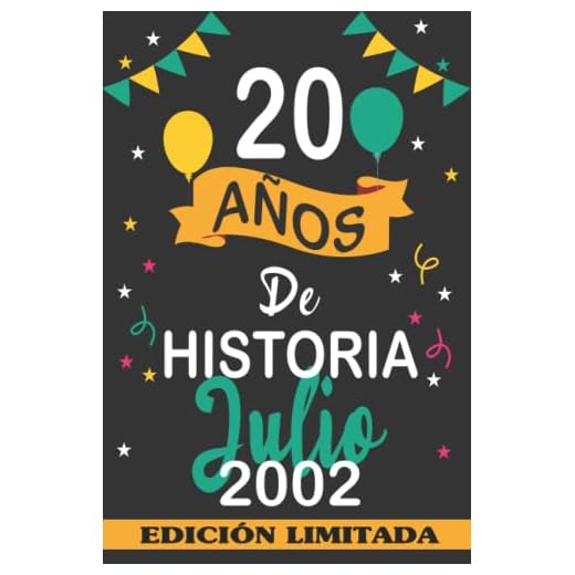 20 Años De Historia Julio 2002: 20 años. Libro de visitas, cuaderno, 110 páginas de felicitaciones, idea de regalo, regalo Para la esposa, novia, mujer, La madre
