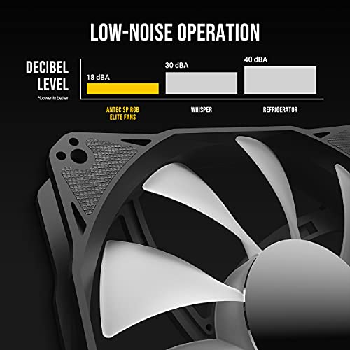Antec Rgb Fans, 120Mm Fan, Rgb Case Fans, Pc Fans, 3-Pin 5V Addressable Rgb Fans, Infinity Series 5 Packs #TOP3