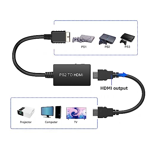 Sheiaier PS2 to HDMI Converter Adapter, Supports All PS2 Display Modes, HDMI Video Output
