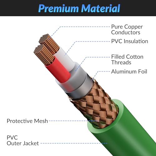 XLR Microphone Cable 40 FT, XLR Male to Female Balanced Mic Cable, 3-Pin Shielded Speaker Cord, Zinc Alloy Connectors, 22AWG Pure Copper, Metal Spring SR, Recording Studio, Podcast, Green