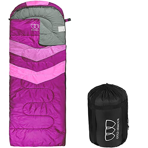 Best Backpacking Sleeping Bags Under 100 The AdvenTourist