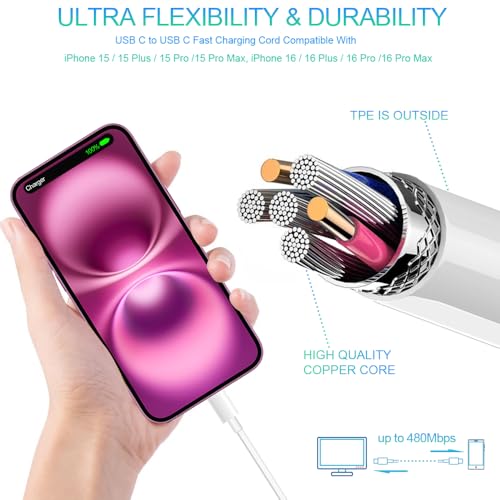 iPhone 16 15 Charger, 20W Fast Charging Wall Charger Adapter Block Cubes with 6ft USB C to USB C Cable Data Sync Type C Cord for iPhone 16 Plus 16 Pro Max 15 Plus 15 Pro Max iPad Pro Mini Air -2Pack - Thumbnail 6