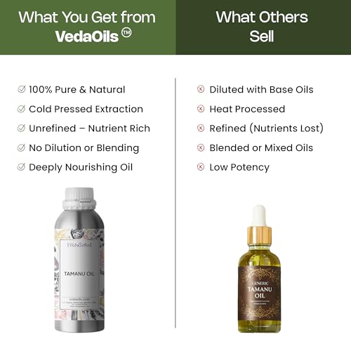 Image of VedaOils Tamanu Oil for Skin 100ml | 100% Pure & Natural Cold Pressed Tamanu Oil for Face & Body Moisturizer, Skin Nourishment & Acne Care
