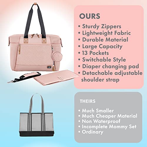 Dikaslon Wickeltasche mit Schnullertasche und Wickelunterlage, Große Reisewindeltasche für Mama und Papa, Multifunktions-Babytasche für Jungen und Mädchen, Rosa
