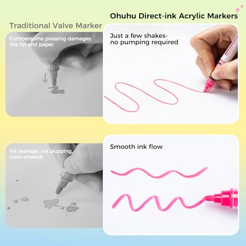 Image of Ohuhu Acrylic Markers Set Bullet Tip: 48 Colors Automatic Ink Control Acrylic Markers High Opacity Paint Pens Waterproof Lightfast for Rock Painting 3D Prints Easter Eggs Wood DIY Crafts - Kahuku