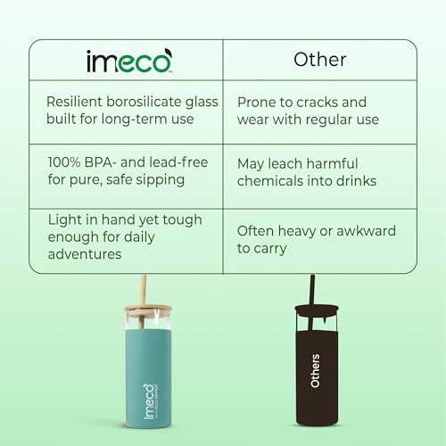 Image of IMECO ECO Sipper Glass Bottle with Bamboo Lid & Straw 450ml | Borosilicate Glass Tumbler | Leakproof & BPA-Free | Reusable, Non-Toxic & Lightweight | Ideal for Milk, Coffee & Tea - Green