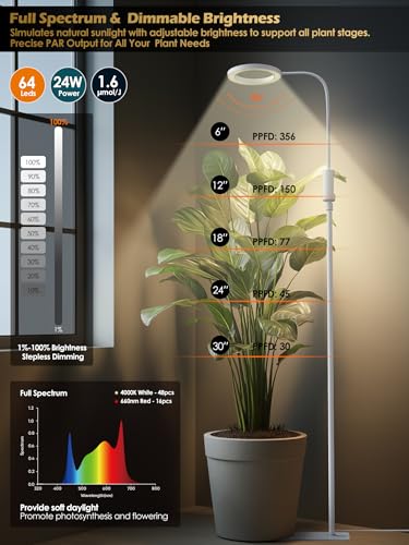 Image of Smart Grow Lights for Indoor Plants, Plant Light with Auto-Timer, Full Spectrum LED Grow Light, Adjustable Height & Stepless Dimming,Plant Assistant Suitable for Most Plants (White, Single Head)