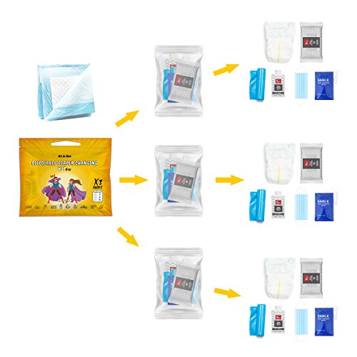 Disposable Diaper Changing Kit to Go | Contains 3 Individual Packs | Perfect for Travel | Portable Baby Changing Essentials (4) - Thumbnail 2