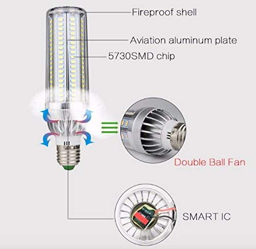 Ampoule LED E27 Puissante 54W Equivalent 300W Eclairage Garage Atelier - 3