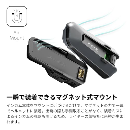 Amazon.co.jp: Cardo (カルド) PACKTALK PRO/EDGE専用 ヘルメット増設