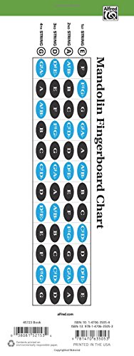 Mandolin Chord Encyclopedia: 36 Chords In Each Key (Handy Guide), Comb Bound Book (Alfred Handy Guide) #TOP1