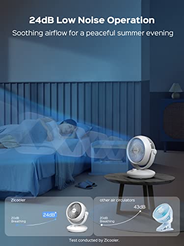 Zicooler Fan For Bedroom, 24Db Low Noise Table Fan, Strong Airflow Air Circulator Fan, 70° Oscillating Fan, 100° Adjustable Tilt, 3 Speeds, Portable Desk Fan For Office, Kitchen, Home, White-Gray #TOP2