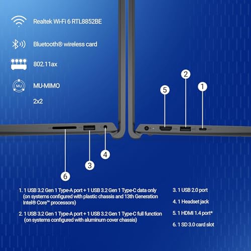 Image of Dell Inspiron 15.6 inch FHD Touchscreen Laptop, 13th Gen Intel Core i5 (Beat i7-1250U), 32GB RAM, 2TB SSD Storage, Win 11 with Office 365 for Web, USB-C, Long Battery Life