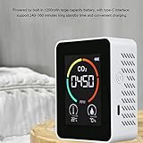 Sensor de calidad de aire Laxxy 