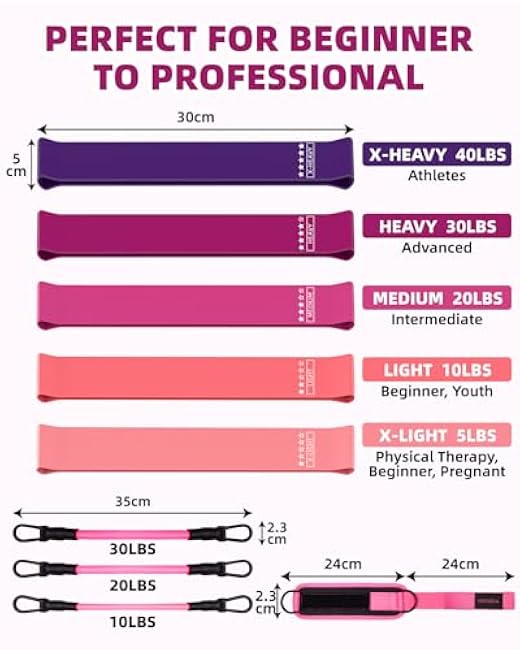 Resistance Bands Set ¨C Resistance Band and Adjustable Ankle Exercise Bands with Cuffs Great Equipment for Training, Working Out, Yoga,Home Gym with Training Guidance & Carry Bag,Set of 8