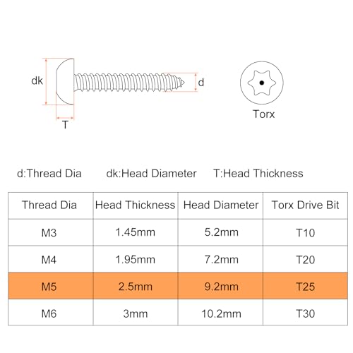 Uxcell A24061500UX0860 M5 X 12Mm Button Head Torx Security Sheet Metal Screws, 10Pcs 304 Stainless Steel Tamper Resistant Self Tapping Screws thumb #1