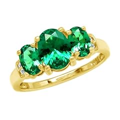 Created Nano Green Emerald - 14K Gold Plated