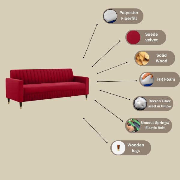 Image of AMATA Omega Solid Wood 4 Seater L Shape red Suede Velvet Fabric Sofa Set with Four Cushions Perfect for Home Office Guests Living Room (03 RED, Omega L Shape 4 SSEATER)(3 Year Warranty)