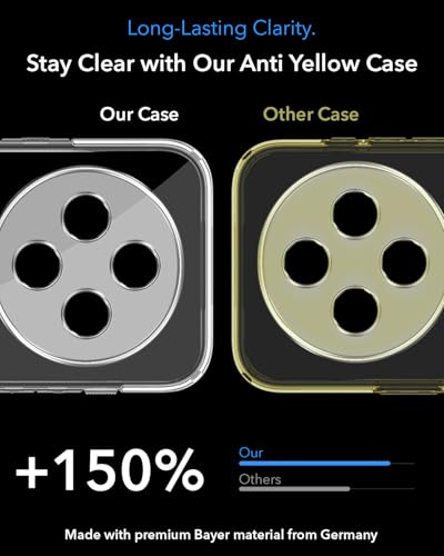 Image of Jkobi Lifetime Anti-Yellow MagSafe Compatible Clear Back Cover Case for Vivo iQOO Z10 (Sleek Hard Crystal | Shockproof and Camera Protection)