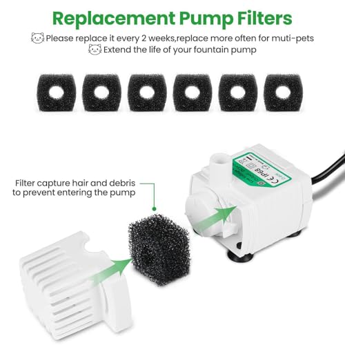 Filtros de agua para fuentes de gatos universal 18 piezas miniatura 3
