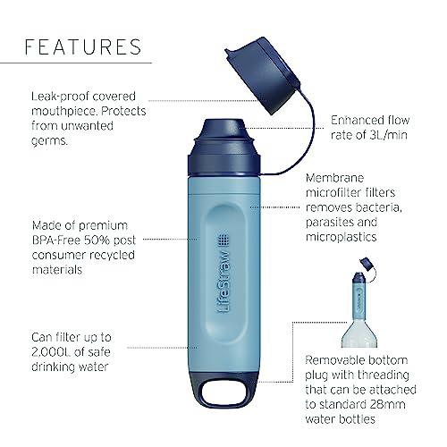 LifeStraw Peak Series, Solo personal water filter for hiking camping, travel - Image 2