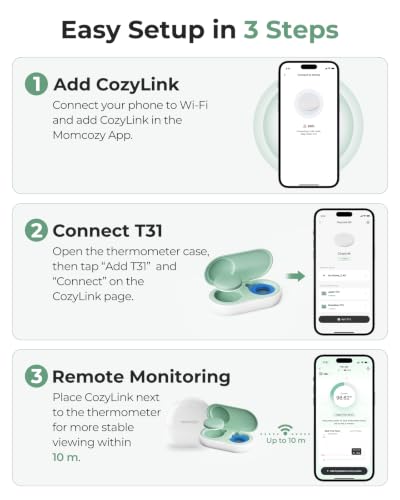 Image of Momcozy CozyLink for Wearable Digital Thermometer, Accessory Only