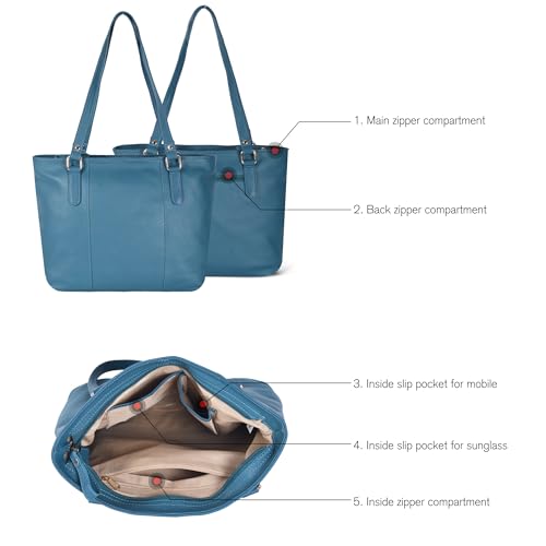 Image of Leather Purse For Women - Real Leather Tote For Women - Ladies Shoulder Handbag For Work, Travel, Casual Use