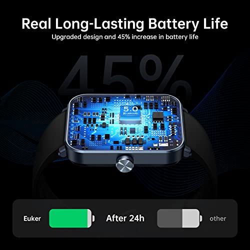 Smart Watch For Men Women 2022 Upgraded Smartwatches 1.69" Full Touchscreen Fitness Tracker Watch With Heart Rate/Blood Oxygen Monitor, Sleep Tracking, Ip68 Waterproof, For Android Iphone Ios (Black) #TOP3