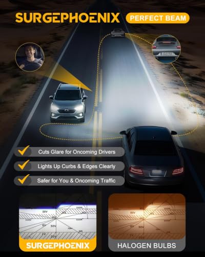 Image of H11 /H8 /H9 & 9005 /HB3 LED Bulbs Combo, 180000LM, 1000% Brighter | 6500K Cool White LED Fog Light Bulbs, True 1:1 Mini Size, for Off-Road Applications, Pack of 4