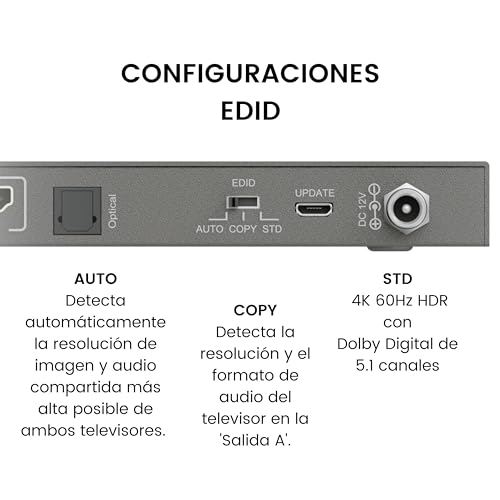 Switch matrix HDMI 2.0 con downscaler 1080p y audio Toslink 5