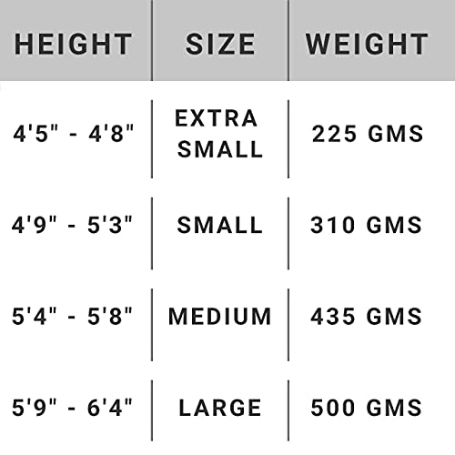 Moonwalkr Endos Cricket Thigh Guard For Right Hand Batsman, Medium #TOP6