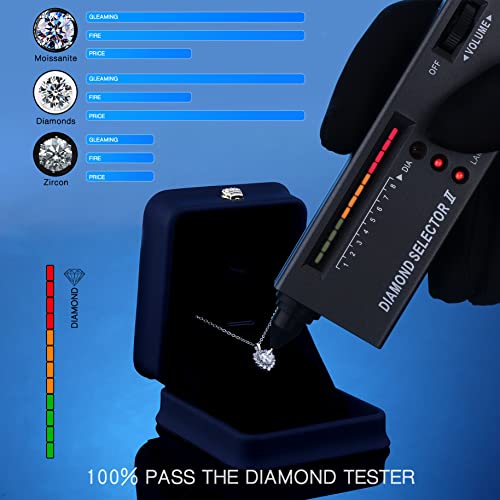 Moissanite Necklaces For Women, 1Ct Df Color Clarity Oval Lab Created Moissanite Pendant Necklace Hypoallergenic S925 Sterling Silver Wedding Jewelry Halo Moissanite Necklaces For Women Girls Bride #TOP4