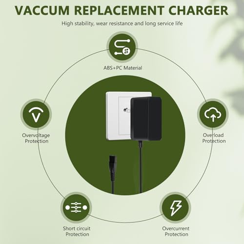 Charger for Enhulk Pool Vacuum Compatible with Enhulk T403 EHT21001-L20 20V 2.0Ah Li-ion Battery AC DC Power Adapter Cord for Enhulk Handheld Rechargeable Pool Cleaner XH2150-1500W 21.5V Power Supply by Czepa - Used condition - Image 2