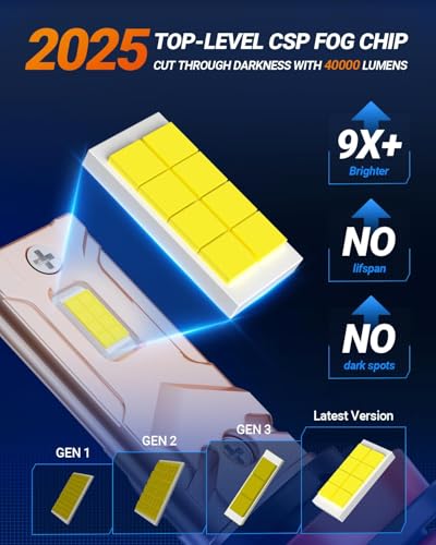 Image of SEALIGHT H13 Led Bulbs 84,000LM 900% Brightness 9008 Light Bulbs, 6000K Cool White H13 Light Bulbs with 25000RPM Fan, Plug and Play ATV /UTV, 10-Year Extended Lifespan IP68 Waterproof, Pack of 2