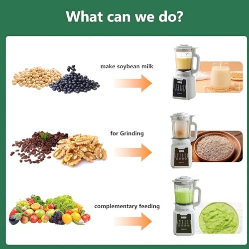 High-Speed Countertop Blender | 1200W Ice Crusher & Food Processor with Silent Operation - Image 6