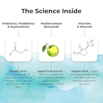TEMPLESPA | GLOWCOLIC | Exfoliating Toner with Glycolic Acid, Vitamin C and Hyaluronic Acid to Reveal Smooth and Glowing Skin, Natural Ingredients, Cruelty-Free, Vegan, 5.0 fl.oz.