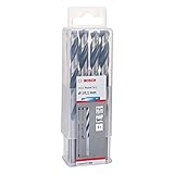 Bosch Accessories