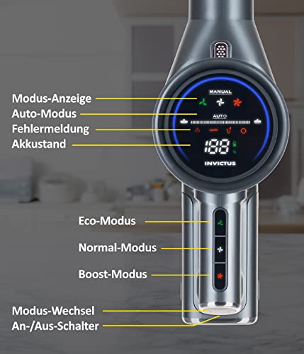 Genius Invictus X8 Pro Akku-Staubsauger, Handstaubsauger Kabellos, Beutellos, Wechselakku Laufzeit bis 50 min. 400 Watt, 3-Fach-HEPA Filter, 360 Grad Hartboden Elektrobürste LED Licht, 12-TLG – Bild 6