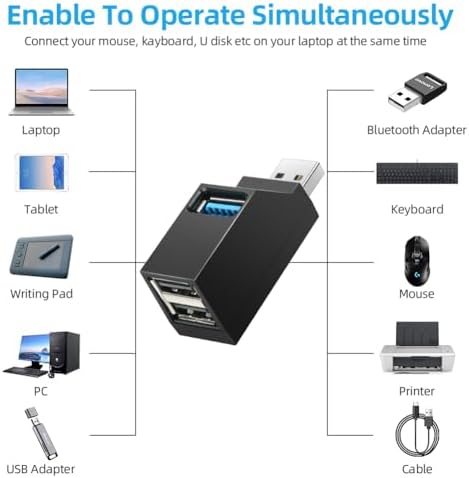 AXFEE 3-portowy koncentrator USB 3.0, mini hub USB z wieloma portami USB, 1 USB 3.0 + 2 USB 2.0, adapter rozszerzenia USB, koncentrator danych do laptopa, MacBooka, komputera stacjonarnego,