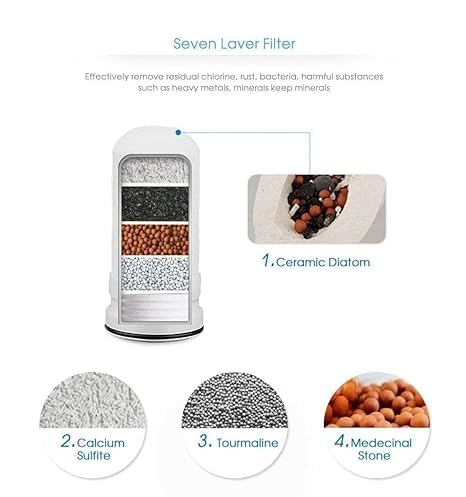 Ceramic tap water filter - Household water filter for kitchen faucet, washable water purifier, small ceramic